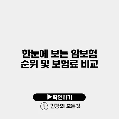 한눈에 보는 암보험 순위 및 보험료 비교